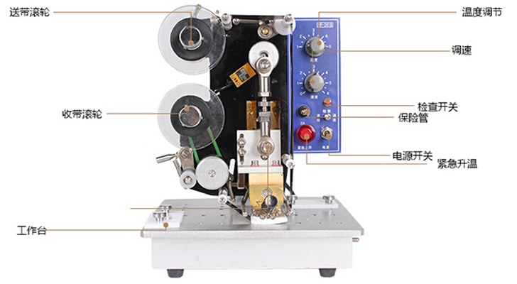 色帶打碼機結(jié)構(gòu)圖：