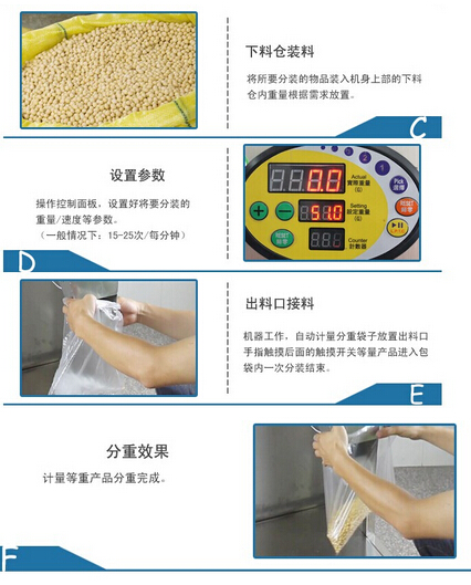 全自動顆粒灌裝機操作細節(jié)展示