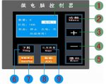 包裝機(jī)控制面板圖示與操作說(shuō)明